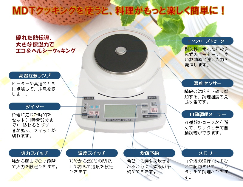 製品の外箱が付属する場合MDT クッキングヒーター NM-078